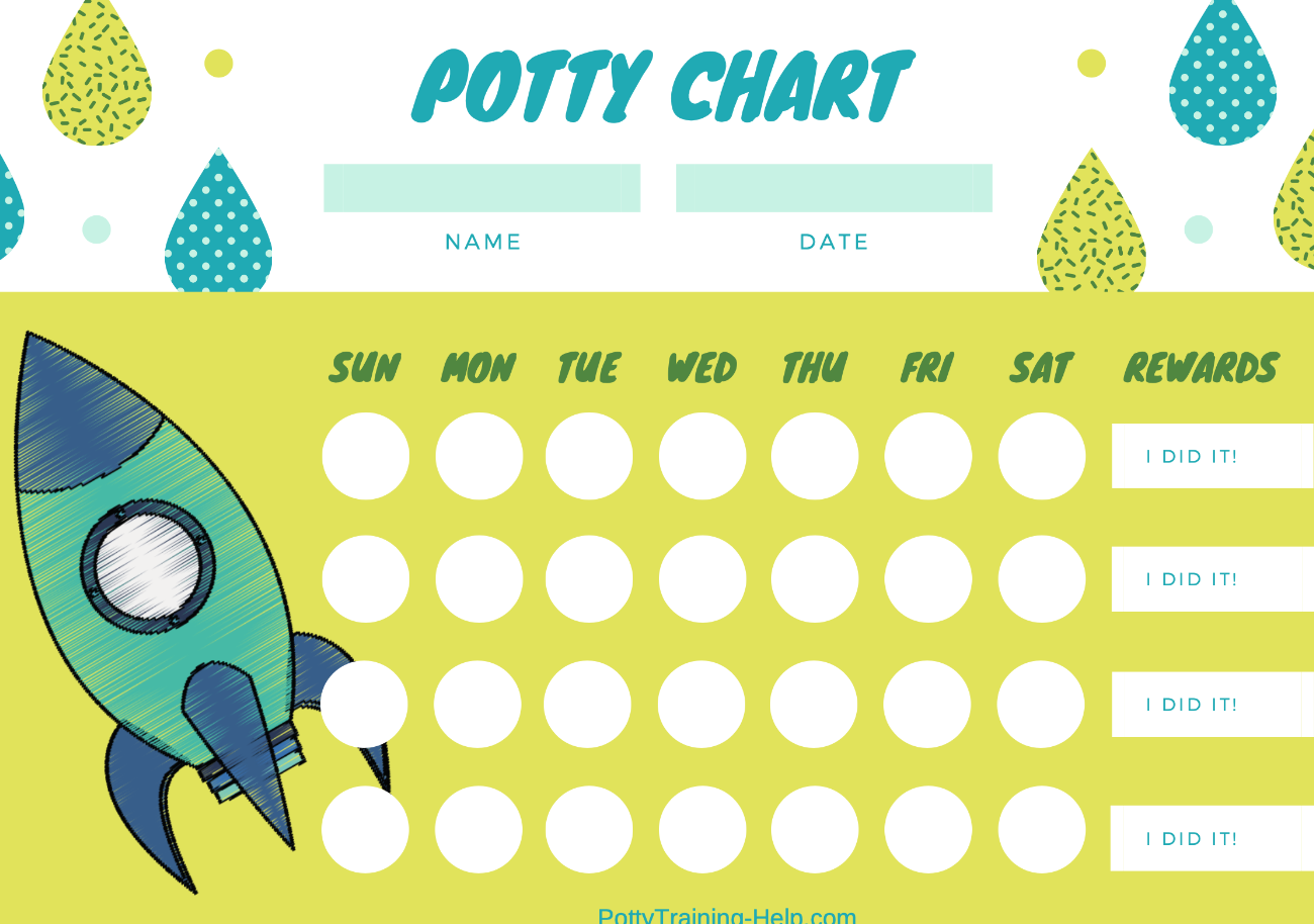 Deluxe Potty Charts - Ready to Potty!